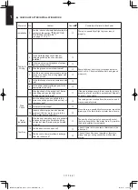 Предварительный просмотр 146 страницы Panasonic S-3650PF3E Technical Data & Service Manual