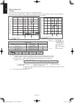 Предварительный просмотр 158 страницы Panasonic S-3650PF3E Technical Data & Service Manual