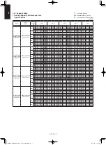 Предварительный просмотр 170 страницы Panasonic S-3650PF3E Technical Data & Service Manual