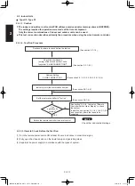 Предварительный просмотр 182 страницы Panasonic S-3650PF3E Technical Data & Service Manual