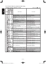 Предварительный просмотр 184 страницы Panasonic S-3650PF3E Technical Data & Service Manual