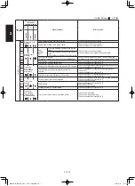 Предварительный просмотр 186 страницы Panasonic S-3650PF3E Technical Data & Service Manual