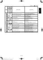 Предварительный просмотр 187 страницы Panasonic S-3650PF3E Technical Data & Service Manual