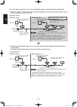 Предварительный просмотр 190 страницы Panasonic S-3650PF3E Technical Data & Service Manual