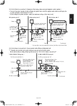 Предварительный просмотр 191 страницы Panasonic S-3650PF3E Technical Data & Service Manual