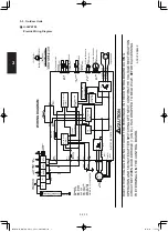 Предварительный просмотр 202 страницы Panasonic S-3650PF3E Technical Data & Service Manual