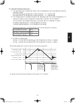 Предварительный просмотр 211 страницы Panasonic S-3650PF3E Technical Data & Service Manual