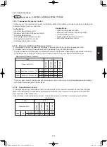 Предварительный просмотр 215 страницы Panasonic S-3650PF3E Technical Data & Service Manual