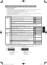 Предварительный просмотр 235 страницы Panasonic S-3650PF3E Technical Data & Service Manual