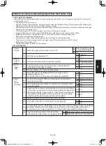 Предварительный просмотр 237 страницы Panasonic S-3650PF3E Technical Data & Service Manual