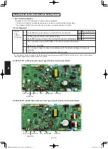 Предварительный просмотр 238 страницы Panasonic S-3650PF3E Technical Data & Service Manual