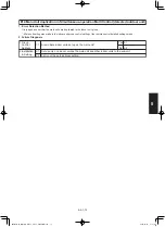 Предварительный просмотр 241 страницы Panasonic S-3650PF3E Technical Data & Service Manual