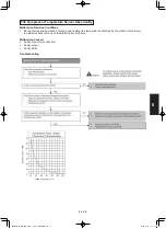 Предварительный просмотр 253 страницы Panasonic S-3650PF3E Technical Data & Service Manual