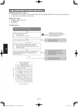 Предварительный просмотр 254 страницы Panasonic S-3650PF3E Technical Data & Service Manual