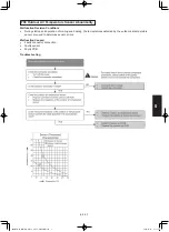 Предварительный просмотр 255 страницы Panasonic S-3650PF3E Technical Data & Service Manual