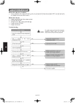 Предварительный просмотр 260 страницы Panasonic S-3650PF3E Technical Data & Service Manual