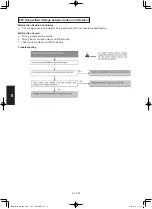 Предварительный просмотр 262 страницы Panasonic S-3650PF3E Technical Data & Service Manual