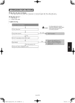 Предварительный просмотр 263 страницы Panasonic S-3650PF3E Technical Data & Service Manual