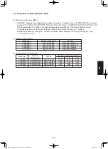 Предварительный просмотр 267 страницы Panasonic S-3650PF3E Technical Data & Service Manual