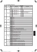 Предварительный просмотр 279 страницы Panasonic S-3650PF3E Technical Data & Service Manual