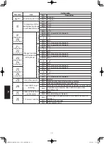 Предварительный просмотр 280 страницы Panasonic S-3650PF3E Technical Data & Service Manual