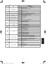 Предварительный просмотр 281 страницы Panasonic S-3650PF3E Technical Data & Service Manual