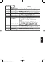 Предварительный просмотр 287 страницы Panasonic S-3650PF3E Technical Data & Service Manual