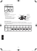 Предварительный просмотр 312 страницы Panasonic S-3650PF3E Technical Data & Service Manual