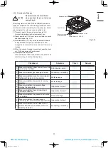 Preview for 11 page of Panasonic S-36MU1E5A Installation Instructions Manual