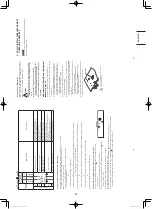 Предварительный просмотр 19 страницы Panasonic S-36PF1E5A Installation Instructions Manual