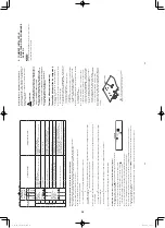 Предварительный просмотр 38 страницы Panasonic S-36PF1E5A Installation Instructions Manual