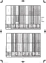 Предварительный просмотр 55 страницы Panasonic S-36PF1E5A Installation Instructions Manual