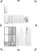 Предварительный просмотр 56 страницы Panasonic S-36PF1E5A Installation Instructions Manual