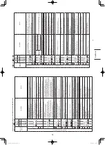 Предварительный просмотр 73 страницы Panasonic S-36PF1E5A Installation Instructions Manual