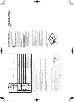 Предварительный просмотр 74 страницы Panasonic S-36PF1E5A Installation Instructions Manual