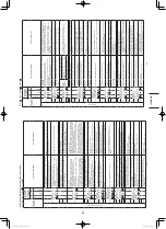 Предварительный просмотр 91 страницы Panasonic S-36PF1E5A Installation Instructions Manual