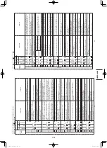 Предварительный просмотр 109 страницы Panasonic S-36PF1E5A Installation Instructions Manual