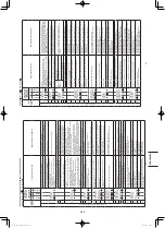 Предварительный просмотр 163 страницы Panasonic S-36PF1E5A Installation Instructions Manual