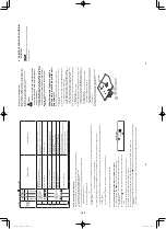 Предварительный просмотр 182 страницы Panasonic S-36PF1E5A Installation Instructions Manual