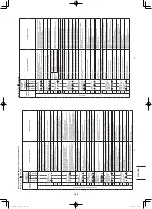 Предварительный просмотр 199 страницы Panasonic S-36PF1E5A Installation Instructions Manual