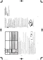 Предварительный просмотр 200 страницы Panasonic S-36PF1E5A Installation Instructions Manual