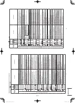 Предварительный просмотр 217 страницы Panasonic S-36PF1E5A Installation Instructions Manual