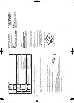 Предварительный просмотр 218 страницы Panasonic S-36PF1E5A Installation Instructions Manual