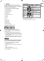 Preview for 5 page of Panasonic S-36PN1E5A Installation Instructions Manual