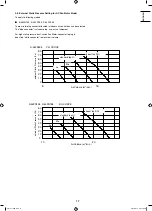 Preview for 17 page of Panasonic S-36PN1E5A Installation Instructions Manual