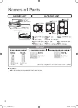 Предварительный просмотр 6 страницы Panasonic S-36PN1E5B Operating Instructions Manual