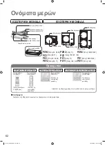 Предварительный просмотр 62 страницы Panasonic S-36PN1E5B Operating Instructions Manual