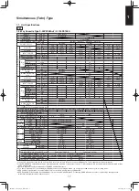 Предварительный просмотр 17 страницы Panasonic S-36PU1E5A Service Manual