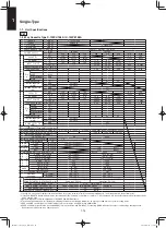 Предварительный просмотр 24 страницы Panasonic S-36PU1E5A Service Manual