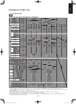 Предварительный просмотр 27 страницы Panasonic S-36PU1E5A Service Manual